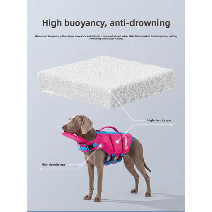 Dog Life Jacket - Pet High-Visibility Float Vest with Bright Contrast Colors, Ripstop Quick-Drying Fabric, Head Support for Pool, Lake, Ocean Activities