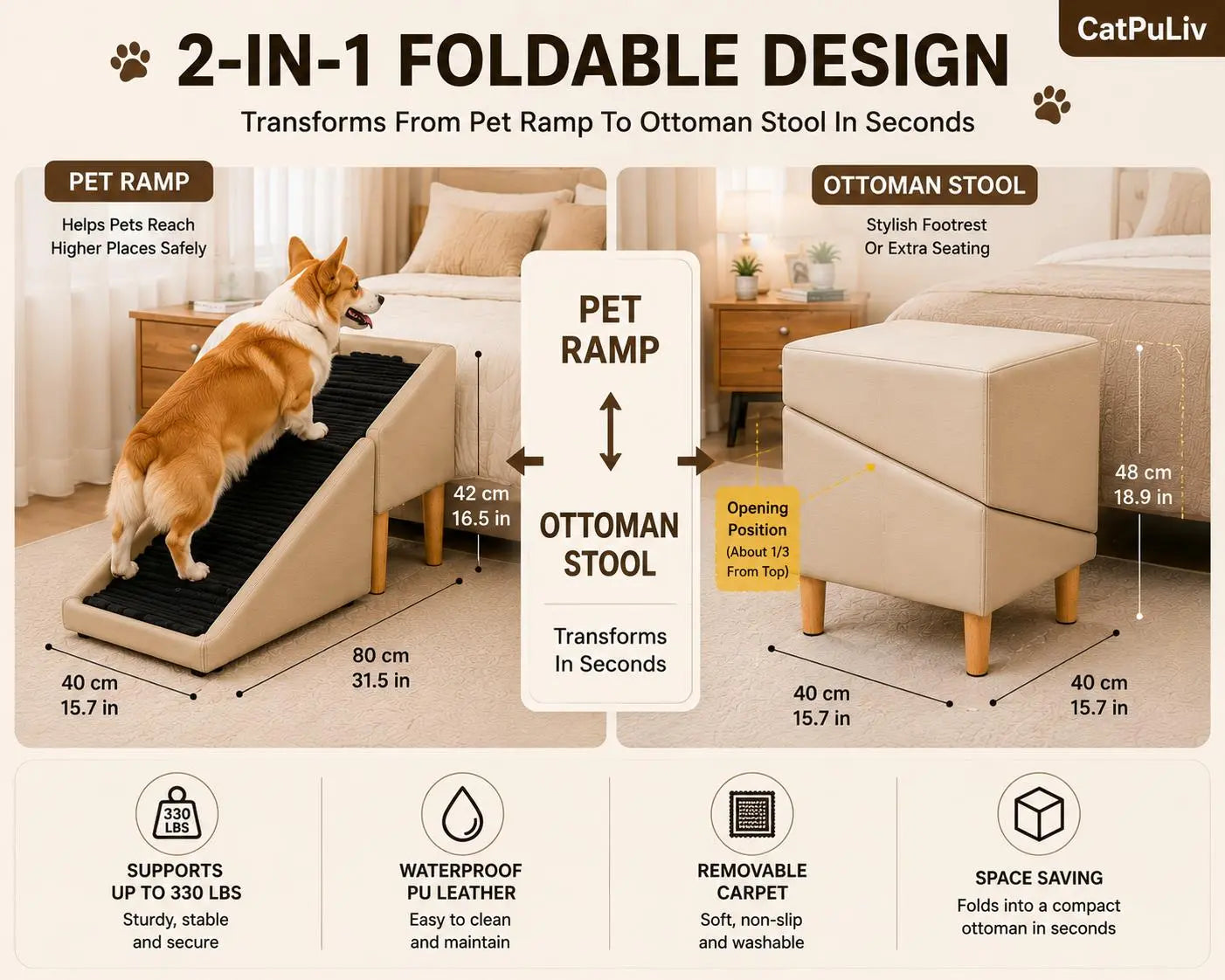 Dog Safety Ramp, Folding Wooden Pet Stairs, Steps and Footstool, Solid Wood Non-Slip and High-End Leather Pet Ramp, Split Footstool Design, Cool in Summer, Cool Material Suitable for Puppies, Senior Dogs and Injured Dogs Pet Steps. Poodle