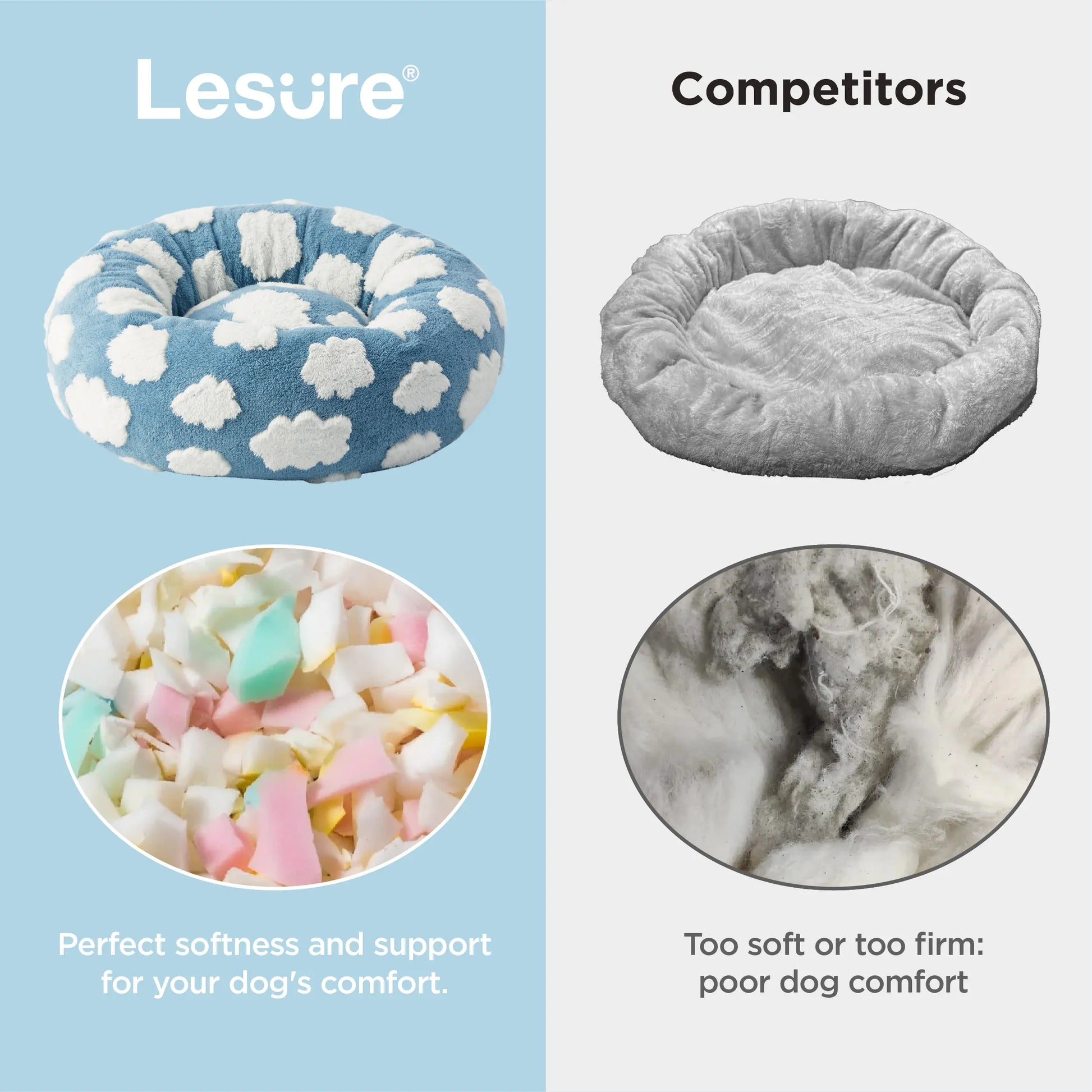 Lesure Jacquard Donut Dog Bed - Original Design Pattern,Cute Home Decor as Gift for Pet,Washable Cover Cute Home Decor as Gift for Pet,Anti Slip Bottom