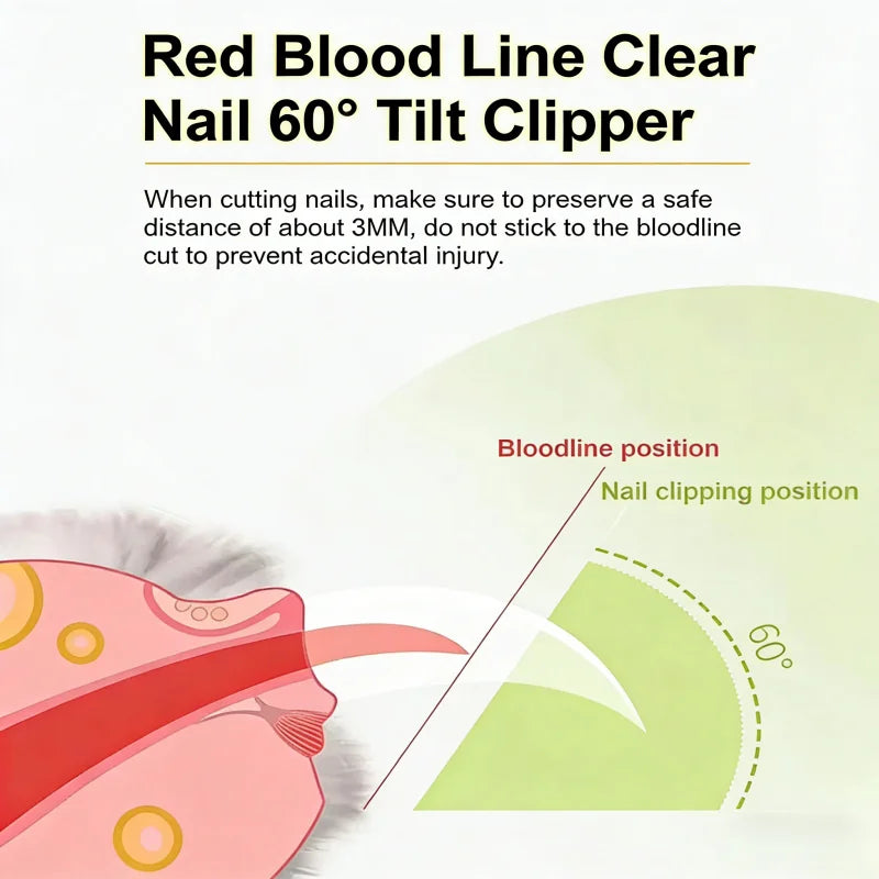 Pet Nail Grinder with LED Light – Quiet Electric Nail Trimmer for Small, Medium & Large Dogs and Cats | Pet Grooming Tool