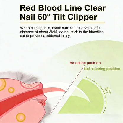 Pet Nail Grinder with LED Light – Quiet Electric Nail Trimmer for Small, Medium & Large Dogs and Cats | Pet Grooming Tool
