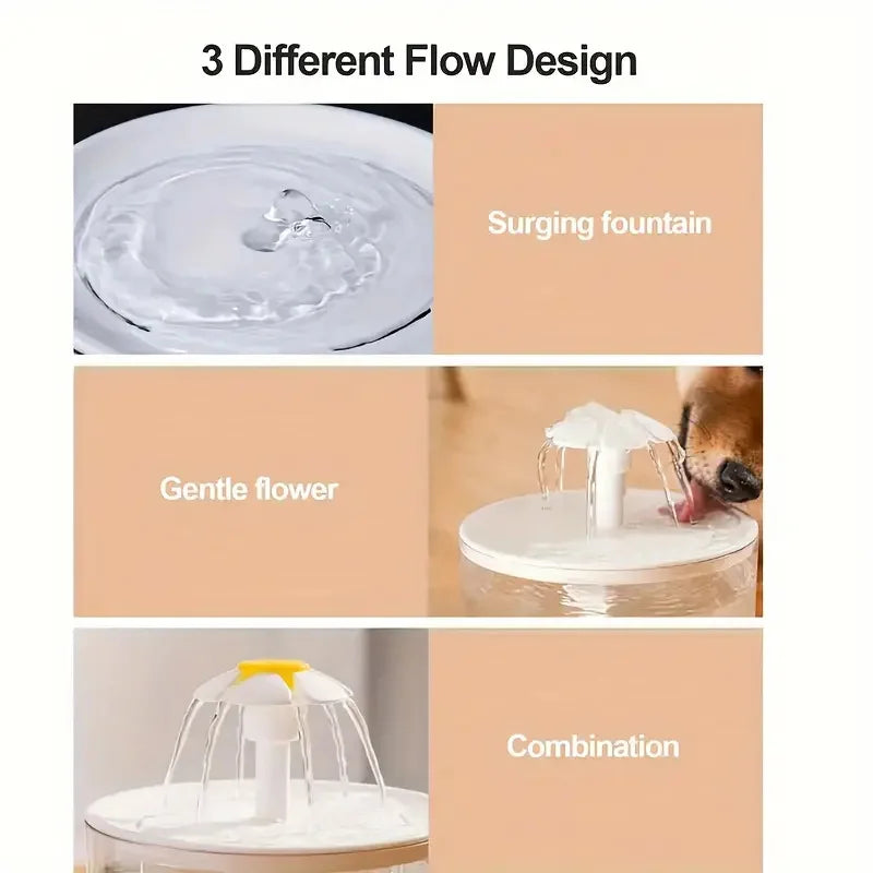 5V USB Pet Water Fountain – Whisper-Quiet Automatic Water Dispenser for Cats & Dogs | Food-Grade PP, Low-Voltage Design