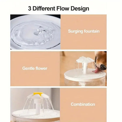 5V USB Pet Water Fountain – Whisper-Quiet Automatic Water Dispenser for Cats & Dogs | Food-Grade PP, Low-Voltage Design