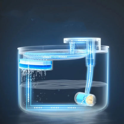 Automatic Pet Water Fountain – Filtered Circulating Water Dispenser for Cats & Dogs | Low-Mess Drinking Design