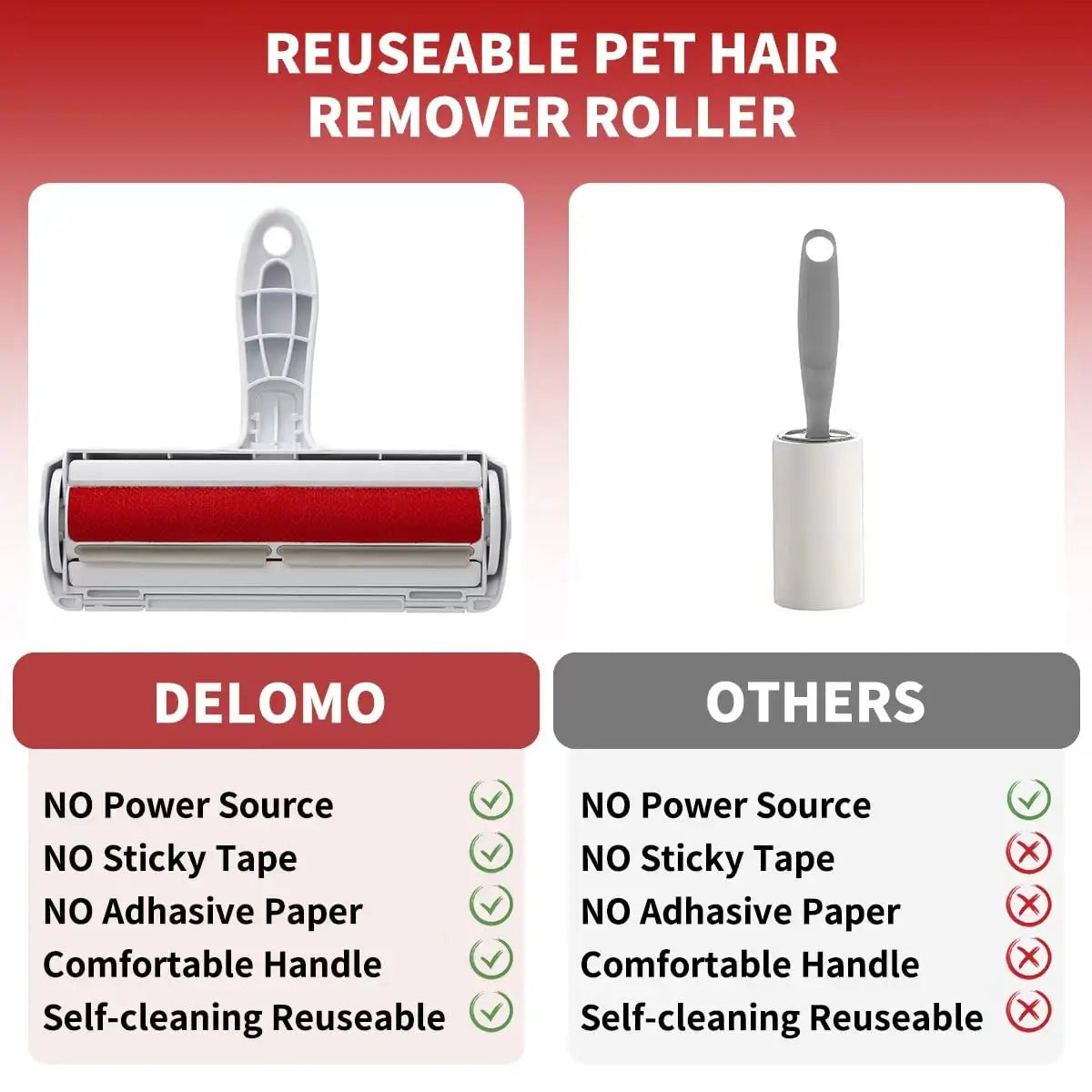 Self-Cleaning Pet Hair Remover Roller – Reusable Dog & Cat Fur Lint Roller for Furniture, Couches, Carpets & Clothes