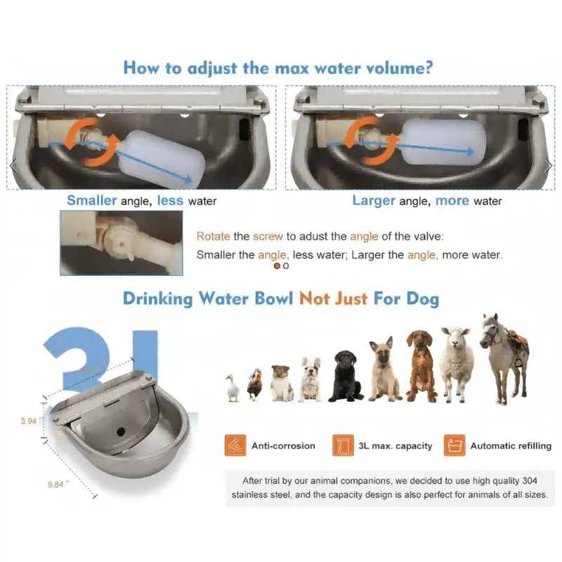 3L Stainless Steel Automatic Dog Water Bowl Dispenser - Single Unit with Fountain Flow, Drain Plug, Refill Hose, Slopper Stopper Water Trough (Pet Feeding Accessory) Multi-Pet Home