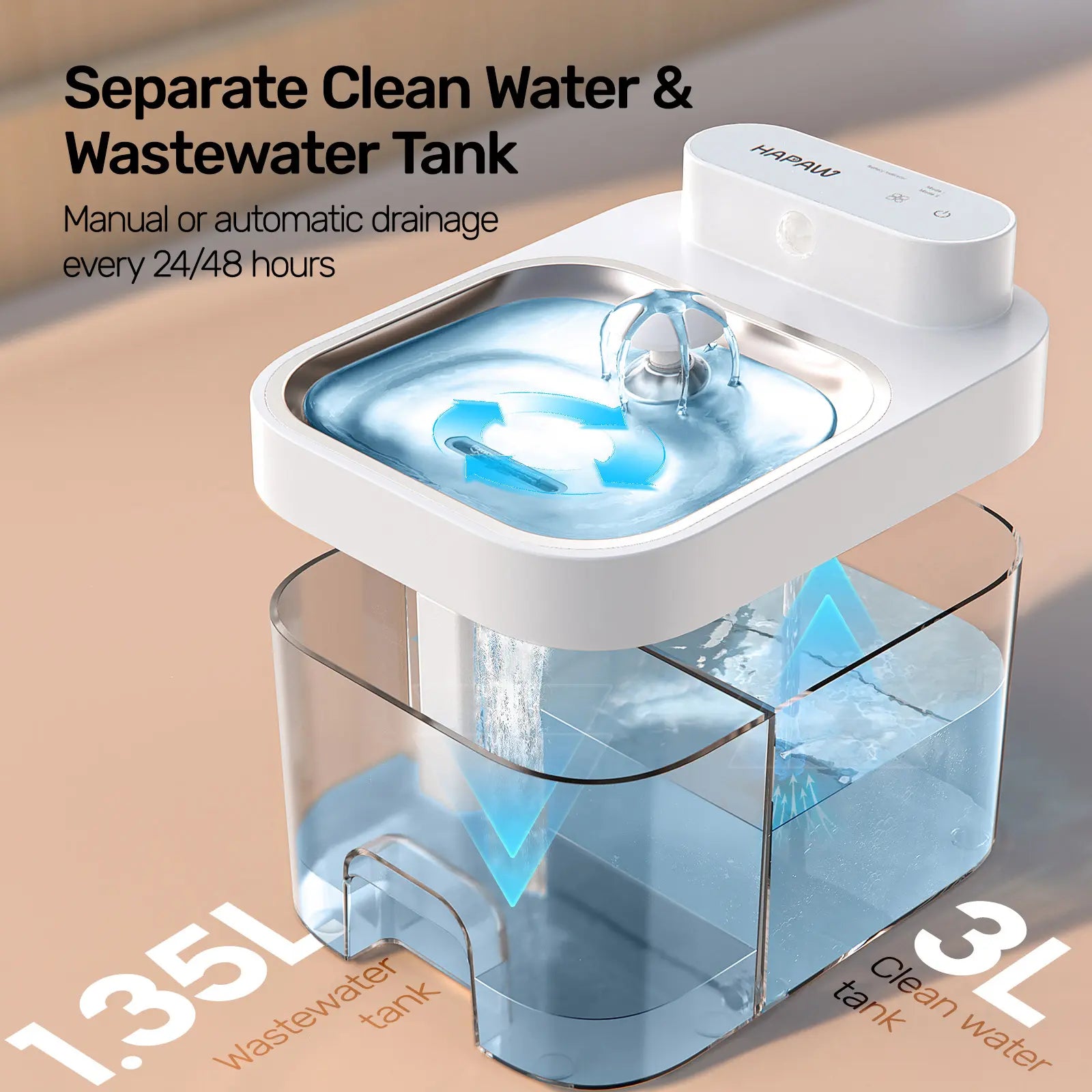 HAPAW Cat Water Fountain, 2.4Ghz Wi-Fi App Control Automatic Pet Water Dispenser with 5000Mah Battery, Separated Clean & Waste Water, Filter-Free Plug-In Fountain for Cats,Back to School