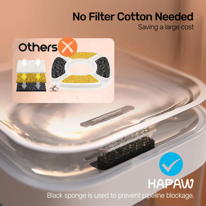 HAPAW Cat Water Fountain, 2.4Ghz Wi-Fi App Control Automatic Pet Water Dispenser with 5000Mah Battery, Separated Clean & Waste Water, Filter-Free Plug-In Fountain for Cats,Back to School